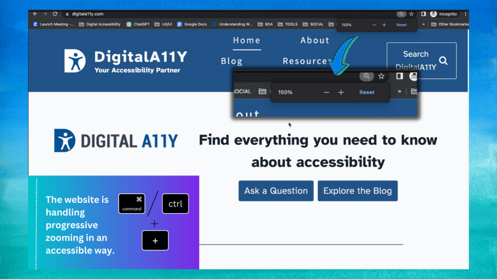 A screenshot showing website with progressive zooming feature that maintains accessibility for users with visual impairments.
