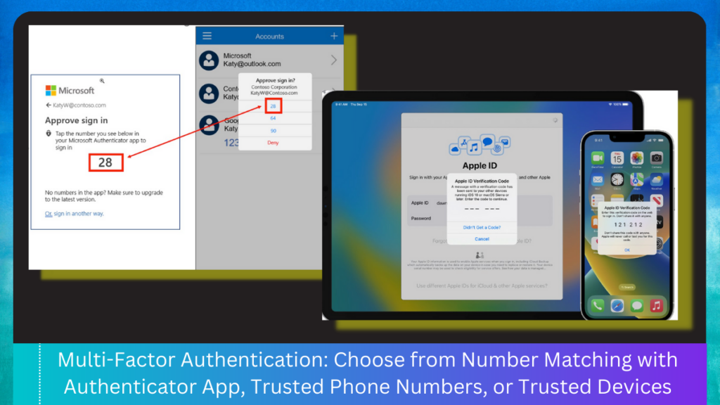 A screenshot showing Multi-Factor Authentication like Choosing from Number Matching with Authenticator App, Trusted Phone Numbers, or Trusted Devices