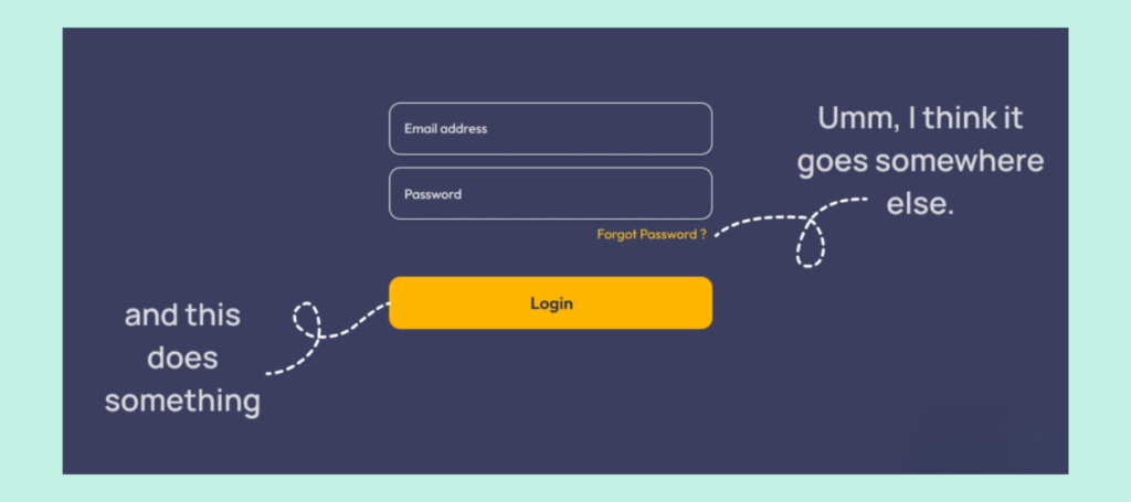 A login form showcasing a button and a link